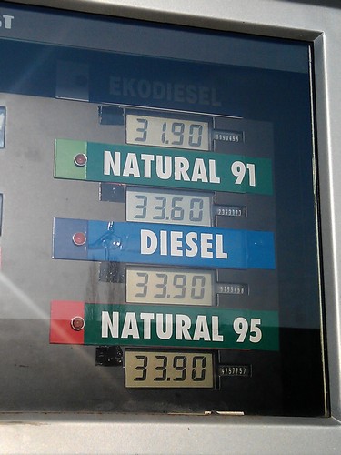 Цены на бензин в Чехии